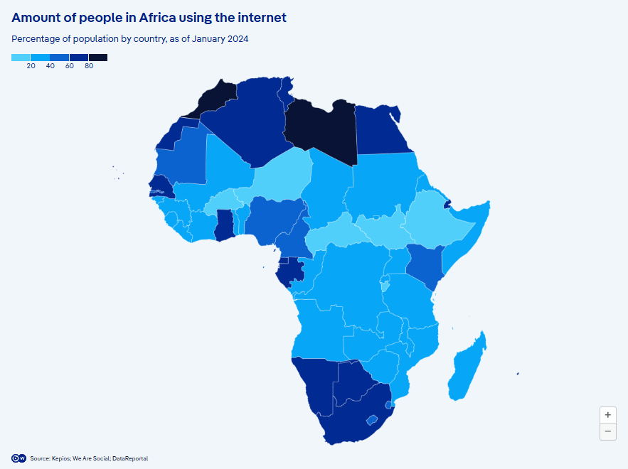 Amount of people in Africa using the internet